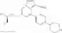 Fig. 255 - Substituted pyrazolo[1,5-A]pyridine compounds as RET kinase inhibitors