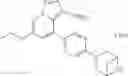 Fig. 321 - Substituted pyrazolo[1,5-A]pyridine compounds as RET kinase inhibitors