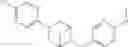 Fig. 362 - Substituted pyrazolo[1,5-A]pyridine compounds as RET kinase inhibitors