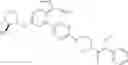 Fig. 565 - Substituted pyrazolo[1,5-A]pyridine compounds as RET kinase inhibitors