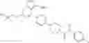 Fig. 643 - Substituted pyrazolo[1,5-A]pyridine compounds as RET kinase inhibitors