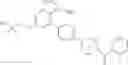 Fig. 752 - Substituted pyrazolo[1,5-A]pyridine compounds as RET kinase inhibitors