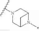 Fig. 76 - Substituted pyrazolo[1,5-A]pyridine compounds as RET kinase inhibitors