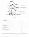 Fig. 02 - SOMCL-9112 solid dispersion and preparation method thereof and SOMCL-9112 solid preparation containing SOMCL-9112 solid dispersion