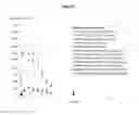 Fig. 46 - IMMEDIATE RELEASE PHARMACEUTICAL FORMULATION OF 4-[3-(4-CYCLOPROPANECARBONYL-PIPERAZINE-1-CARBONYL)-4-FLUORO-BENZYL]-2H-PHTHALAZIN-1-ONE