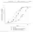 Fig. 01 - FORMULATIONS, METHODS, KIT, AND DOSAGE FORMS FOR TREATING BACTERIAL INFECTION