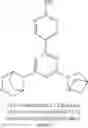 Fig. 294 - BIHETEROARYL COMPOUNDS AND USES THEREOF