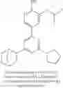 Fig. 331 - BIHETEROARYL COMPOUNDS AND USES THEREOF