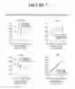 Fig. 08 - Methods and compositions for treating and preventing viral infections
