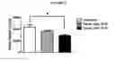 Fig. 06 - Enrichment methods for preparing tannic acid compositions