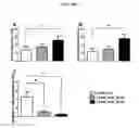 Fig. 08 - Enrichment methods for preparing tannic acid compositions