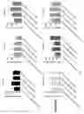 Fig. 07 - Deoxynucleoside therapy for diseases caused by unbalanced nucleotide pools including mitochondrial DNA depletion syndromes