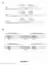 Fig. 02 - Genetically-modified cells comprising a modified human T cell receptor alpha constant region gene