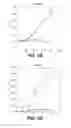 Fig. 02 - Methods for the storage of whole blood, and compositions thereof