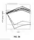 Fig. 13 - Methods for the storage of whole blood, and compositions thereof