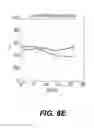 Fig. 19 - Methods for the storage of whole blood, and compositions thereof