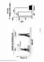 Fig. 28 - KAI1 PROTEIN CONTROLLING CELL CYCLE OF HEMATOPOIETIC STEM CELL, AND USE THEREOF