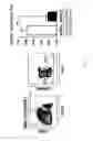 Fig. 67 - KAI1 PROTEIN CONTROLLING CELL CYCLE OF HEMATOPOIETIC STEM CELL, AND USE THEREOF