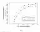 Fig. 08 - Method for enhancing insulin like growth factor 1 receptor expression of mesenchymal stem cell, method for isolating mesenchymal stem cell, and use of mesenchymal stem cell