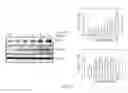 Fig. 20 - Method for enhancing insulin like growth factor 1 receptor expression of mesenchymal stem cell, method for isolating mesenchymal stem cell, and use of mesenchymal stem cell