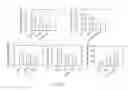 Fig. 48 - Method for enhancing insulin like growth factor 1 receptor expression of mesenchymal stem cell, method for isolating mesenchymal stem cell, and use of mesenchymal stem cell