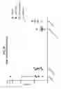 Fig. 29 - Compositions comprising bacterial strains
