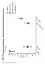 Fig. 30 - Compositions comprising bacterial strains