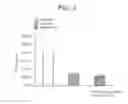 Fig. 03 - Suppressive agent for rheumatoid arthritis, prophylactic agent for rheumatoid arthritis, therapeutic agent for rheumatoid arthritis, and food for suppressing rheumatoid arthritis