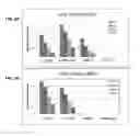 Fig. 05 - Method for treating eye diseases with a fusion protein of a tissue-penetrating peptide and anti-vascular endothelial growth factor