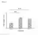 Fig. 04 - Compositions for remodeling extracellular matrix and methods of use thereof