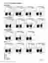 Fig. 08 - A Novel Complex Comprising A Cell Penetrating Peptide, A Cargo And A TLR Peptide Agonist