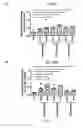 Fig. 46 - A Novel Complex Comprising A Cell Penetrating Peptide, A Cargo And A TLR Peptide Agonist