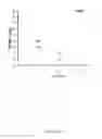 Fig. 02 - Immunization of avians by administration of non-replicating vectored vaccines