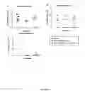 Fig. 06 - Immunization of avians by administration of non-replicating vectored vaccines