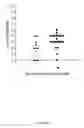 Fig. 07 - Immunization of avians by administration of non-replicating vectored vaccines