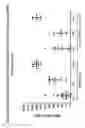 Fig. 44 - Vaccine compositions having improved stability and immunogenicity