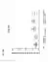 Fig. 74 - Vaccine compositions having improved stability and immunogenicity
