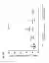 Fig. 80 - Vaccine compositions having improved stability and immunogenicity