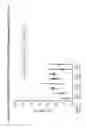 Fig. 91 - Vaccine compositions having improved stability and immunogenicity