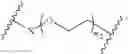 Fig. 232 - Biodegradable thermo-responsive polymers and uses thereof
