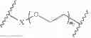 Fig. 293 - Biodegradable thermo-responsive polymers and uses thereof