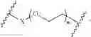 Fig. 76 - Biodegradable thermo-responsive polymers and uses thereof