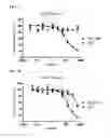 Fig. 09 - CALICHEAMICIN CONSTRUCTS AND METHODS OF USE