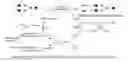 Fig. 02 - Antibody-drug conjugates