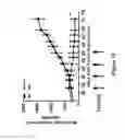 Fig. 08 - Antibody-drug conjugates