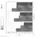 Fig. 19 - Biological complexes and methods for using same