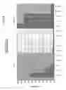 Fig. 21 - Biological complexes and methods for using same