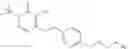 Fig. 07 - CONTRAST AGENTS FOR APPLICATIONS INCLUDING PERFUSION IMAGING