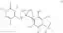 Fig. 90 - CONTRAST AGENTS FOR APPLICATIONS INCLUDING PERFUSION IMAGING