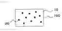 Fig. 02 - Stretchable film and product including same